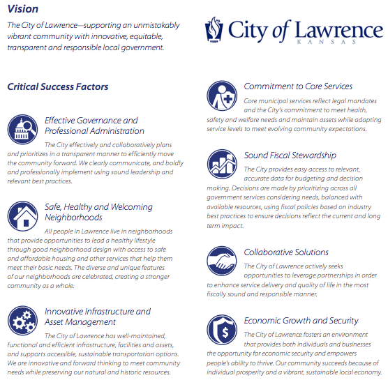 City of Lawrence Launches Open PBB Data: Advancing Program Level Data + Evidence to Achieve Communit