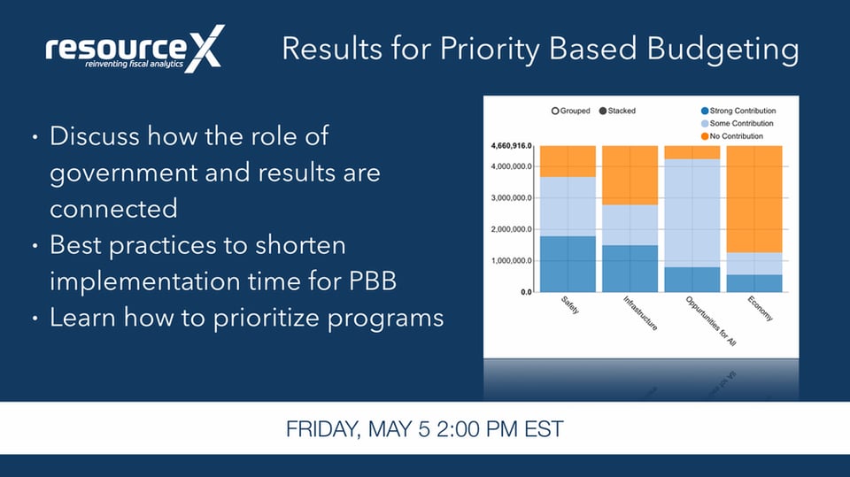 WEBINAR: Defining Results for Priority Based Budgeting