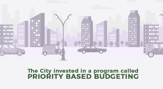 City of Flagstaff Applies Priority Based Budgeting to Guide City Budget