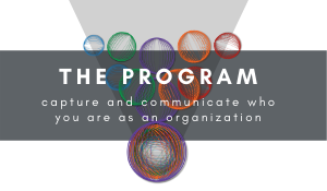 The Power of Communicating Programmatically